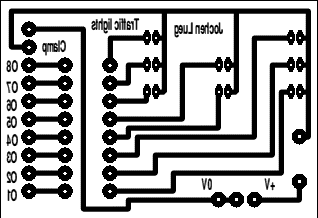 The pcb layout