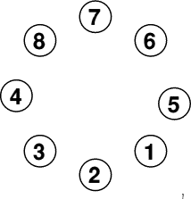 7 6 5 1 2 3 4 8 7