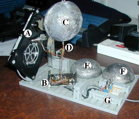 Sensors
