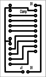 The pcb layout